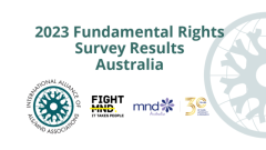 2023 Fundamental Rights Survey Results Australia